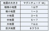 060528-5-data.jpg