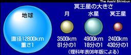 n060825006-hikaku.jpg