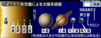 n060825007-taiyokei.jpg